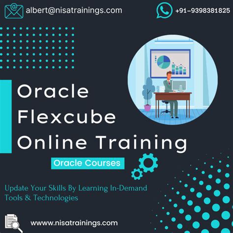 Training manual oracle flexcube universal banking system. - Home health aide training hanbook a practical guide for training home health aides and personal care assistants.