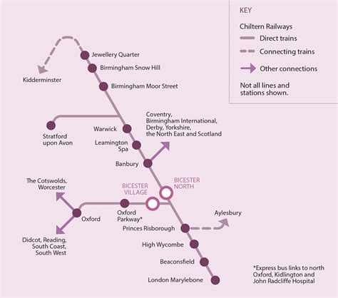 Trains Bicester North to High Wycombe - Trainline