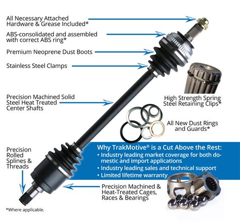 Trakmotive, a leading manufacturer of CV Axles for both ATV UTV and automotive applications, provide complete axles for quick and easy replacement. . Trakmotive