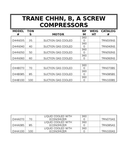 Trane chhn compressor screw service manual. - Acca manual j load calculation excel.
