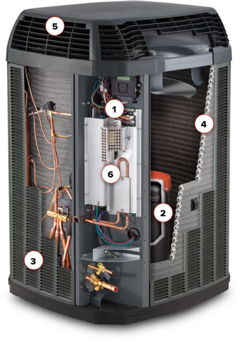 Trane home. Find information about Trane serial numbers at Trane.com. Click the Go to Trane Residential link under the Residential heading on the home page. Next, click the Warranty & Registra... 
