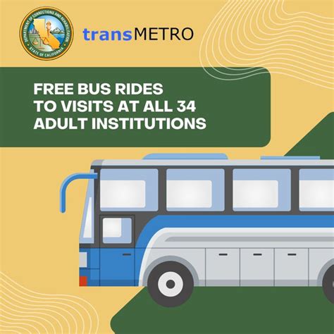 TransMETRO Bus Service - Visitation Information