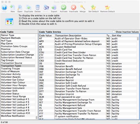 Transaction Types Arts Management Systems