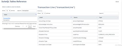 Transaction table in netsuite.  However, you can query the Transaction Lines ta...