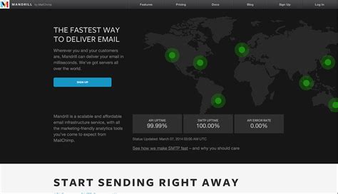 Transactional Email from MailChimp Mandrill Mailchimp, Web