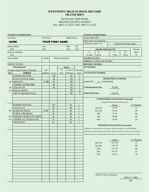 Transcripts/Green Isn