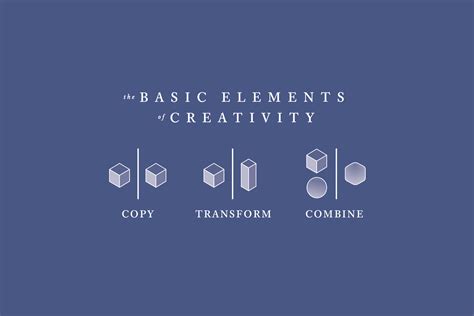 Transcripts - Everything is a Remix Articles