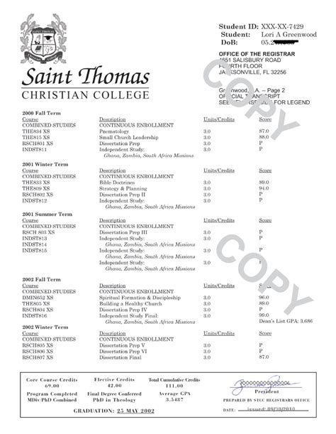 Transcripts University of St. Thomas Catholic University …