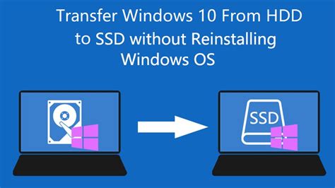 Transfer OS windows 10 2021