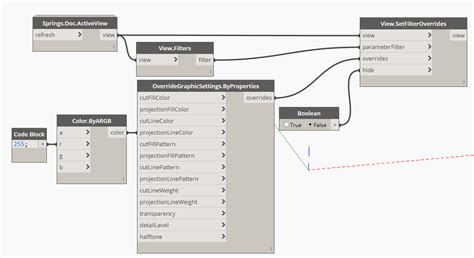 Transfer View template from one project to another Dynamo
