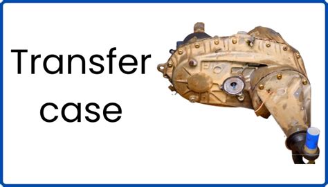 Transfer case how it works.  For extra security, choose to password-protect an...