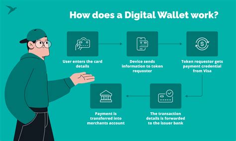 Transfer digital wallets: JeM's command of tech - study