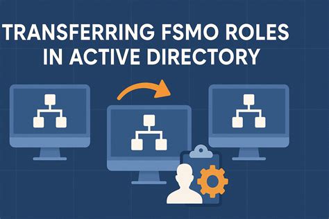 Transfer fsmo roles itbros.  Learn more about our platform! Get affordable pricing...