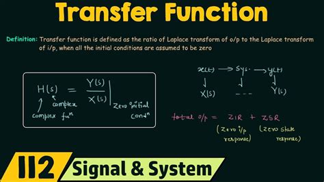 The voltage transfer function is the proportion of the Laplace transforms of the output and input signals for a particular scheme as shown below. Block Diagram of a Transfer Function Where V0(s) and Vi(s) are the output and input voltages and s is the complex Laplace transform variable.