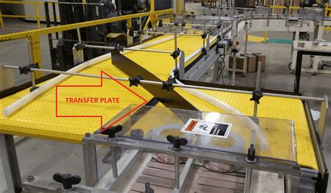 Transfer plates ohio. Things To Know About Transfer plates ohio. 