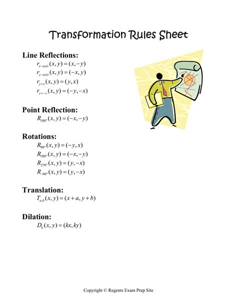 Transformation Rules Sheet.pdf Google Drive