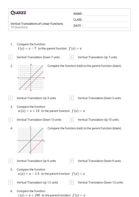 Transformations Of Linear Functions Worksheet