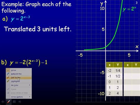 Transformations of Exponential Functions Part 1 YouTube