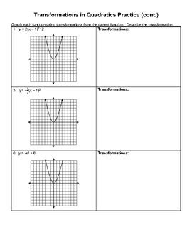 Transformations of quadratic functions.  Downloadable PDFs written by teachers and examin...