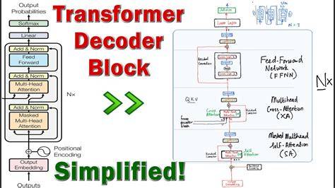 Transformer decoder block. 7. cpython-311.  To explain these differences, I�...