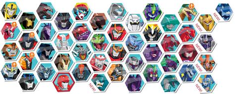 Transformers Robots In Disguise Mobile Game Version 1.5 Analysis