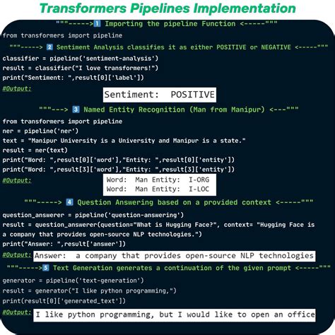 Transformers pipeline tasks.  This skill should be used when fine-tuning pre-trai...