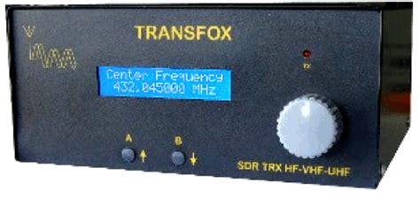 🍌 [HD] Transfox Leaks