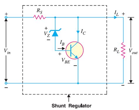 Transistor Shunt Voltage Regulator - Electronics Post