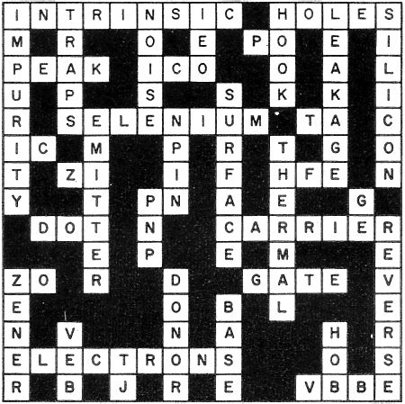 Transistor descendants crossword clue. transistors forerunner Crossword Clue. The Crossword Solver found 30 answers to "transistors forerunner", 6 letters crossword clue. The Crossword Solver finds answers to classic crosswords and cryptic crossword puzzles. Enter the length or pattern for better results. Click the answer to find similar crossword clues . 