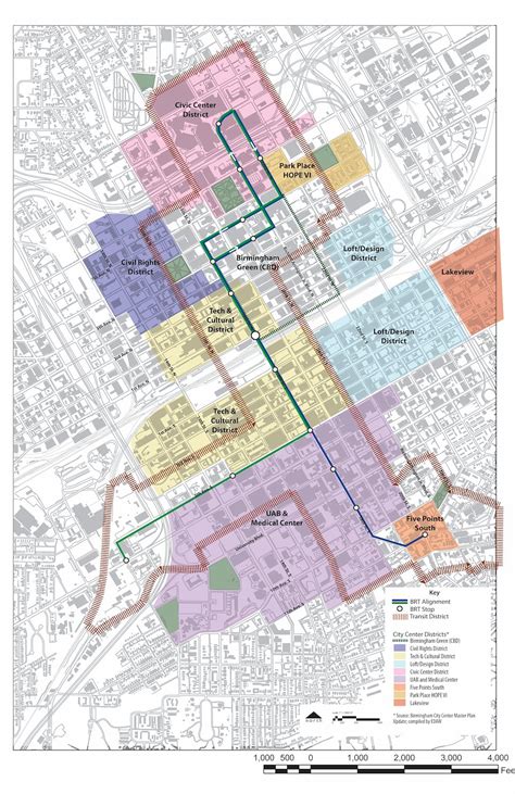 Transit Planning — Regional Planning Commission of Greater Birmingham