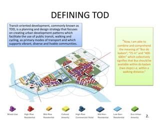 Transit oriented Development - SlideShare