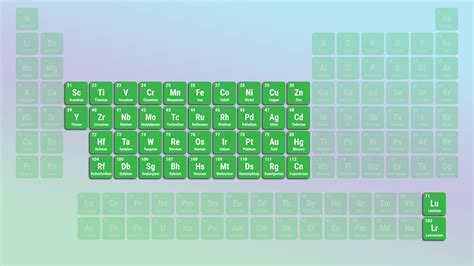 Transition_metal