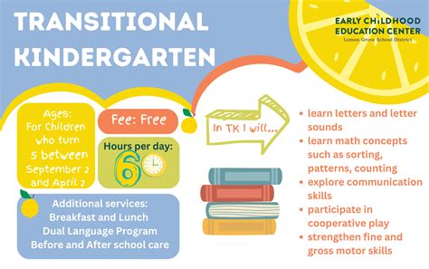Transitional Kindergarten Program