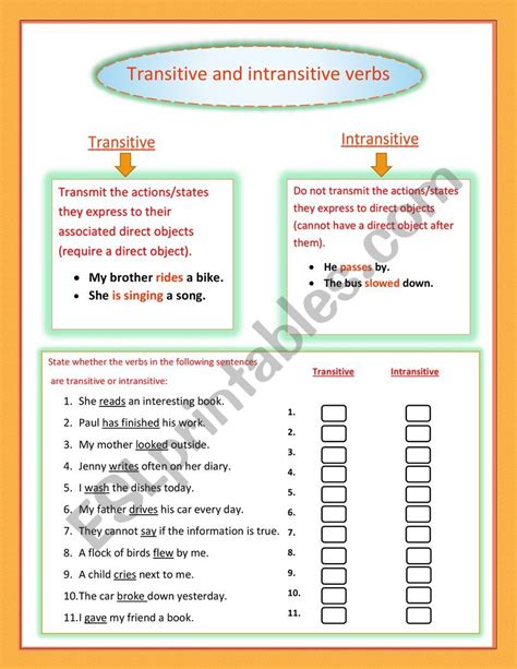 Transitive and Intransitive Verbs Worksheet ALL ESL