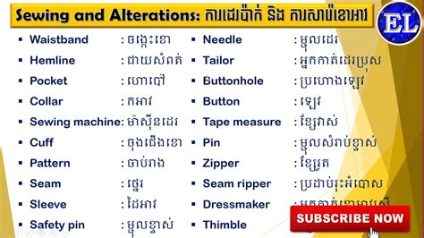 Translate "name" from English to Khmer with Mate