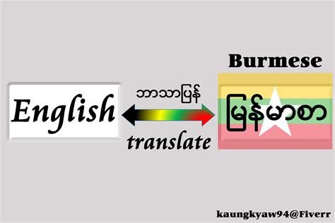 Translate English to Burmese online Translate.com