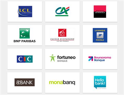 Translate ces types de banque from French to Dutch