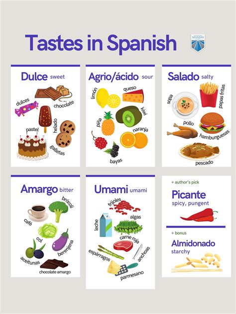 Translate food to spanish. Things To Know About Translate food to spanish. 