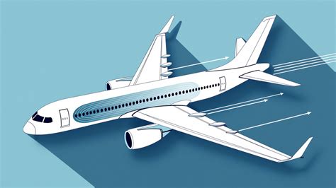 Translating Theory Into Flight Performance