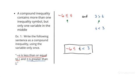 Translating a Sentence into a Compound Inequality Geometry