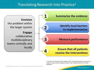 Translating the Quality of Life Concept into Practice