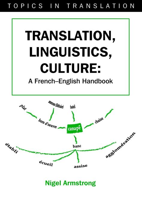 Translation linguistics culture a french english handbook. - 1973 ford f250 truck owners manual.