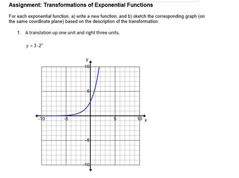 Translations of Exponential Functions Assignment …