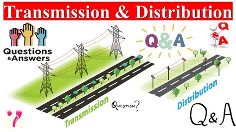 Transmission And Distribution Questions And Answers