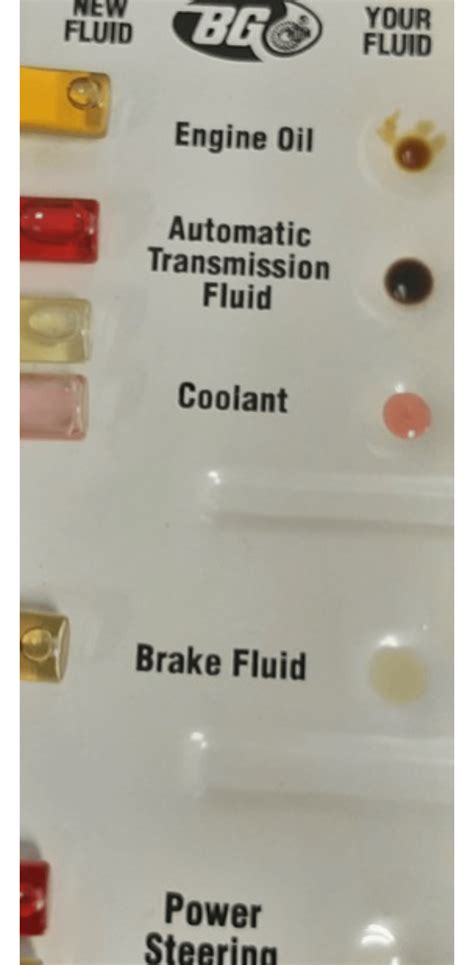 Transmission Fluid Color Chart Guide On What Each Colors Mean