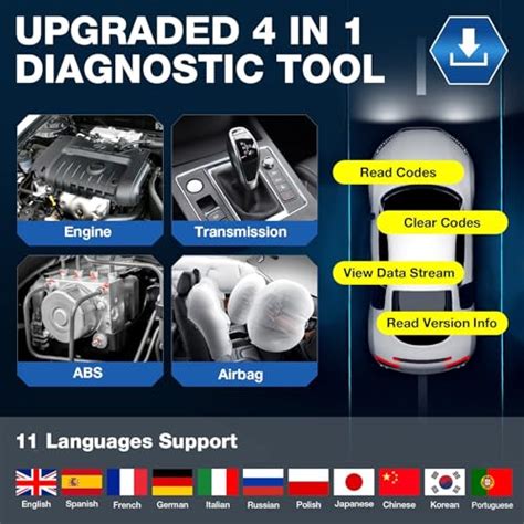 Transmission adaptation reset.  Learn when and how to reset using an OBD2 scanner.  more I'm ...