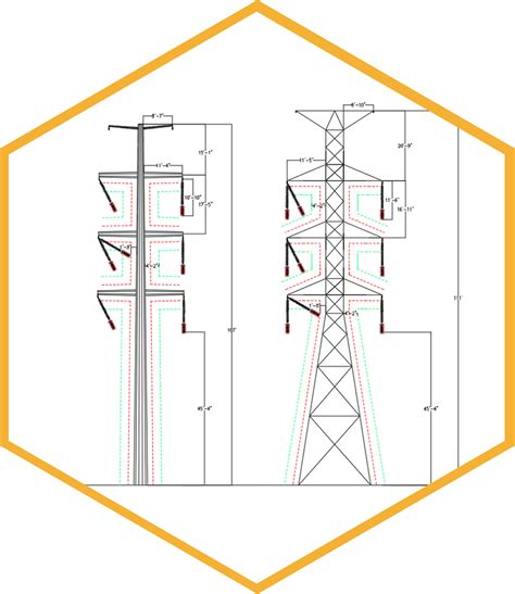 Transmission line foundation design guide asce. - Manuale di thermo ramsey micro tech 2000.