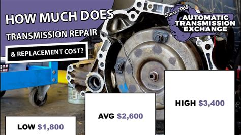 Transmission maintenance cost. Learn how often and how to change your transmission fluid, and compare prices for different types of transmissions. Find auto repair centers near you that offer … 
