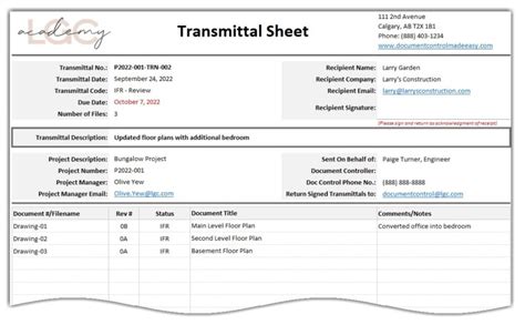 Transmittal Definition & Meaning - Merriam-Webster