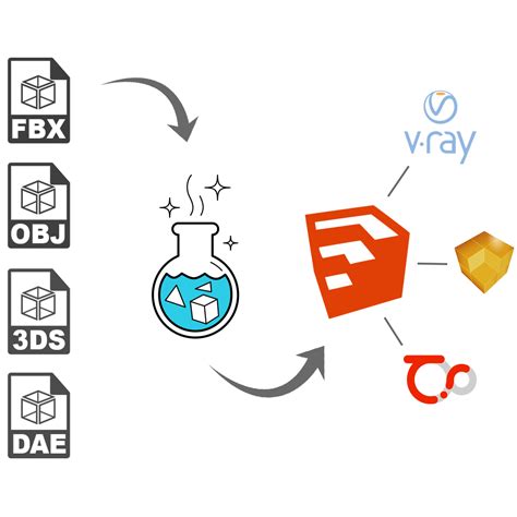 Transmutr license key. io.  TransMac 14.  Geometry simplification Simplify h...